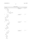 Diaryl Ureas as CB1 Antagonists diagram and image