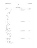 Diaryl Ureas as CB1 Antagonists diagram and image