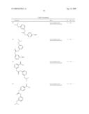 Diaryl Ureas as CB1 Antagonists diagram and image