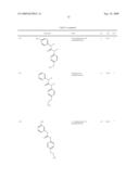 Diaryl Ureas as CB1 Antagonists diagram and image