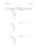 Diaryl Ureas as CB1 Antagonists diagram and image