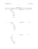 Diaryl Ureas as CB1 Antagonists diagram and image