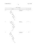 Diaryl Ureas as CB1 Antagonists diagram and image