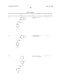 Diaryl Ureas as CB1 Antagonists diagram and image