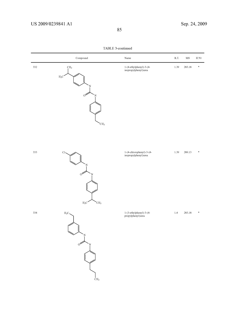 Diaryl Ureas as CB1 Antagonists - diagram, schematic, and image 86