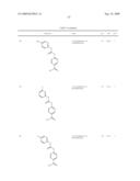 Diaryl Ureas as CB1 Antagonists diagram and image