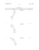 Diaryl Ureas as CB1 Antagonists diagram and image