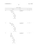 Diaryl Ureas as CB1 Antagonists diagram and image