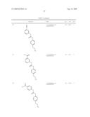 Diaryl Ureas as CB1 Antagonists diagram and image