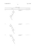 Diaryl Ureas as CB1 Antagonists diagram and image