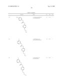 Diaryl Ureas as CB1 Antagonists diagram and image