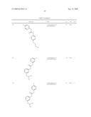 Diaryl Ureas as CB1 Antagonists diagram and image