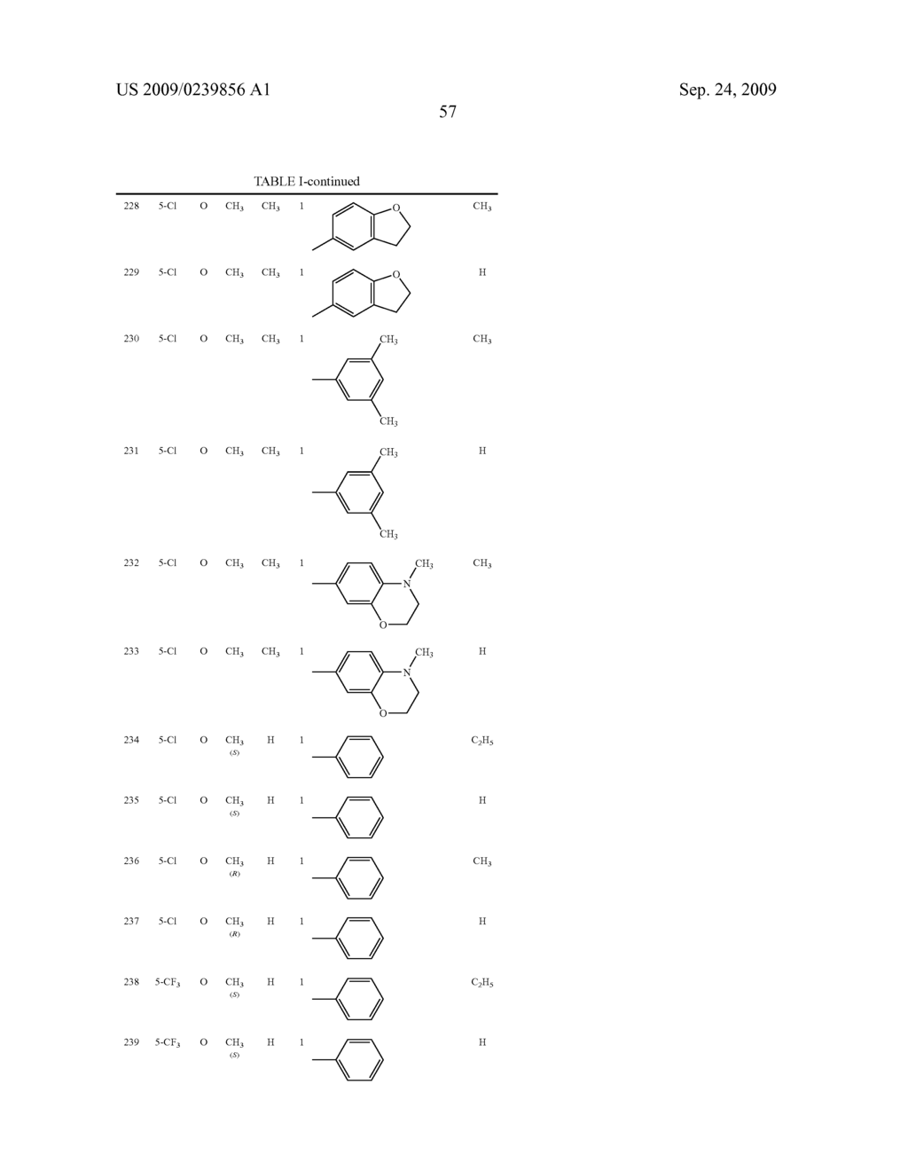 Use of Pyrrolopyridine Compounds for Activating PPAR Receptors and Treatment of Conditions Involving Such Receptors - diagram, schematic, and image 58