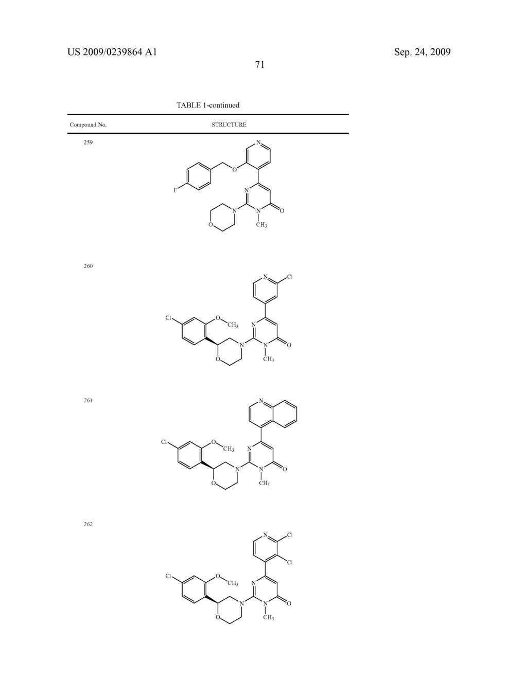 6- (PYRIDINYL) -4-PYRIMIDONE DERIVATES AS TAU PROTEIN KINASE 1 INHIBITORS - diagram, schematic, and image 72