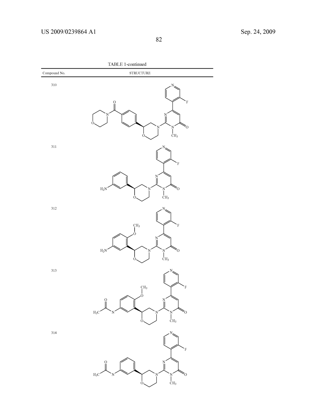 6- (PYRIDINYL) -4-PYRIMIDONE DERIVATES AS TAU PROTEIN KINASE 1 INHIBITORS - diagram, schematic, and image 83