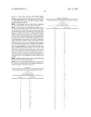 Substituted 4-Hydroxypyrimidine-5-Carboxamides diagram and image