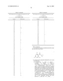 Substituted 4-Hydroxypyrimidine-5-Carboxamides diagram and image