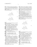 NOVEL COMPOUNDS diagram and image