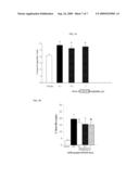 METHOD AND COMPOSITIONS FOR TREATMENT OF CEREBRAL MALARIA diagram and image