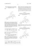 PIPERIDINES AND RELATED COMPOUNDS FOR THE TREATMENT OF DEMENTIA diagram and image