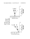 Kinesin inhibitors as cancer therapeutics diagram and image