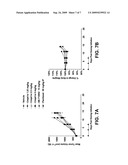 Kinesin inhibitors as cancer therapeutics diagram and image