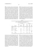 Kinesin inhibitors as cancer therapeutics diagram and image