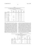 Kinesin inhibitors as cancer therapeutics diagram and image