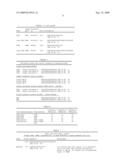 Antisense oligonucleotides against protein kinase isoforms alpha, beta and gamma diagram and image