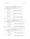 Antisense oligonucleotides against protein kinase isoforms alpha, beta and gamma diagram and image