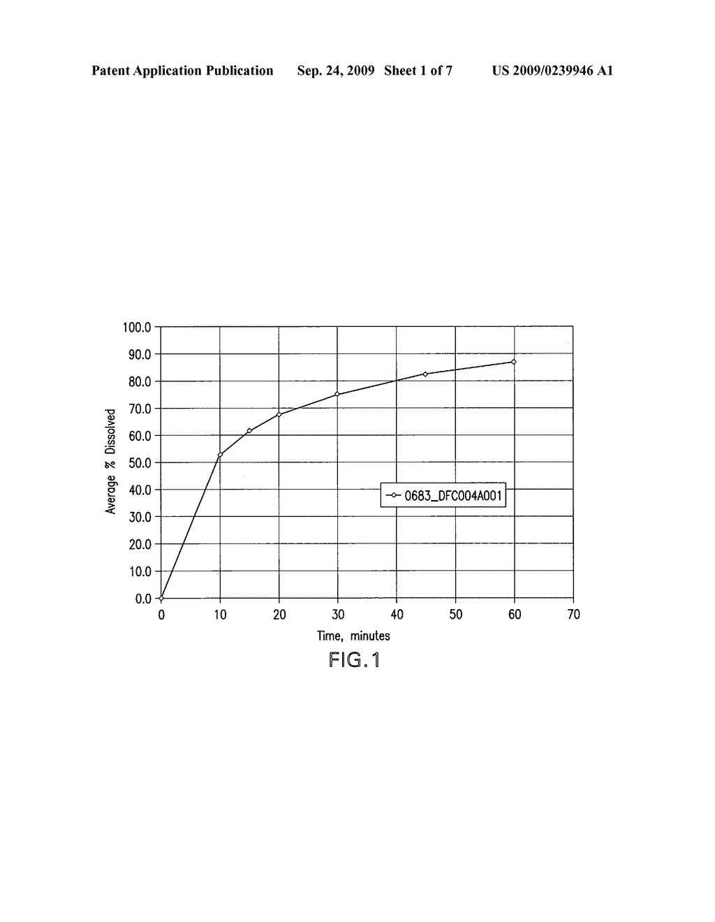 Pharmaceutical compositions of HDAC inhibitors and chelatable metal compounds, and metal-HDAC inhibitors chelate complexes - diagram, schematic, and image 02