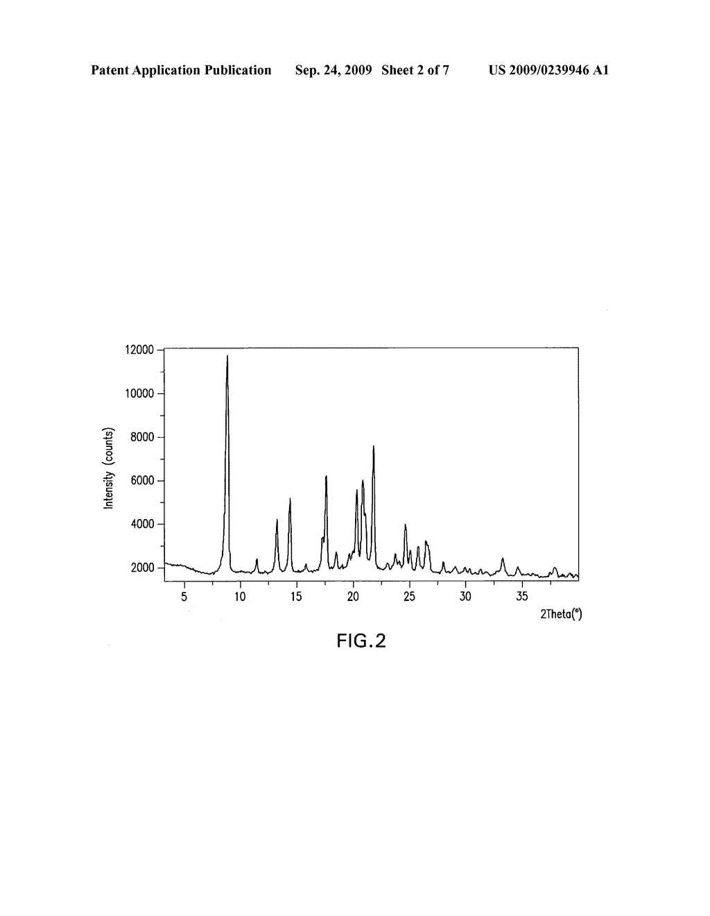 Pharmaceutical compositions of HDAC inhibitors and chelatable metal compounds, and metal-HDAC inhibitors chelate complexes - diagram, schematic, and image 03