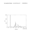 Pharmaceutical compositions of HDAC inhibitors and chelatable metal compounds, and metal-HDAC inhibitors chelate complexes diagram and image