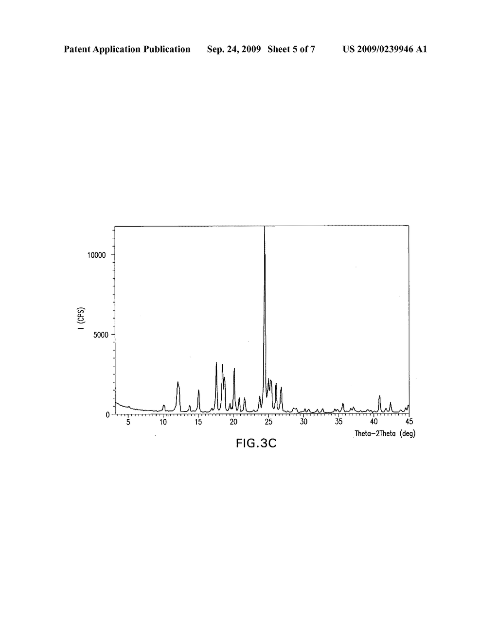 Pharmaceutical compositions of HDAC inhibitors and chelatable metal compounds, and metal-HDAC inhibitors chelate complexes - diagram, schematic, and image 06