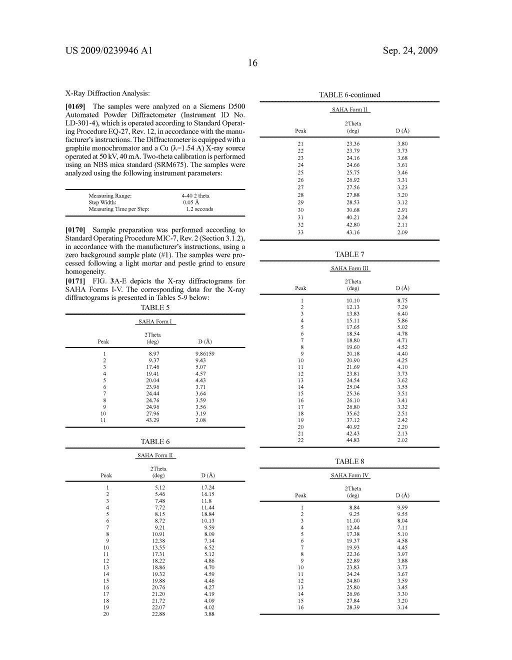 Pharmaceutical compositions of HDAC inhibitors and chelatable metal compounds, and metal-HDAC inhibitors chelate complexes - diagram, schematic, and image 24