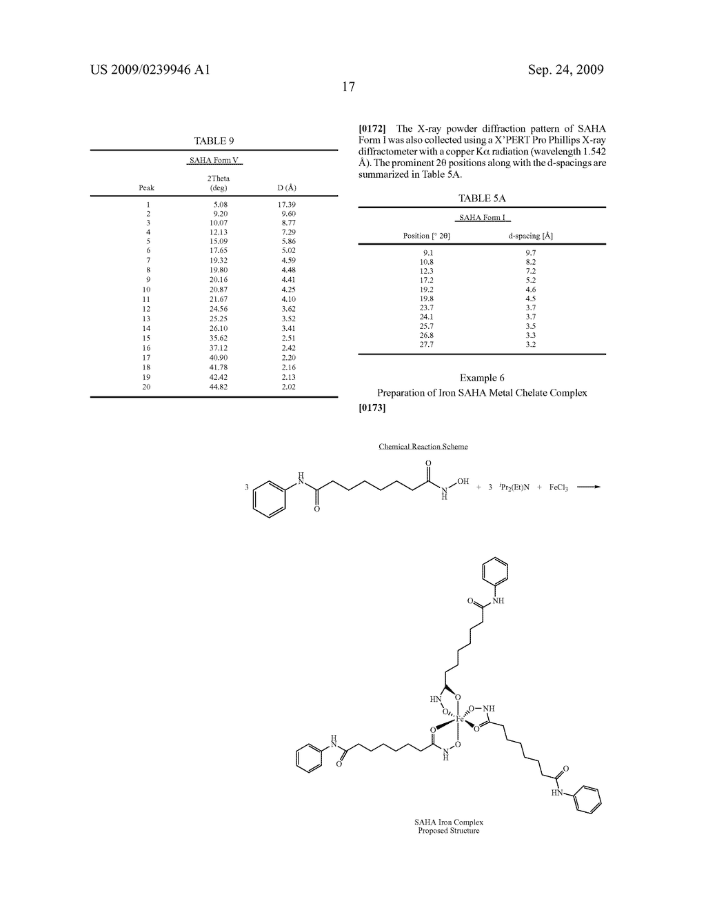 Pharmaceutical compositions of HDAC inhibitors and chelatable metal compounds, and metal-HDAC inhibitors chelate complexes - diagram, schematic, and image 25