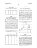 Enzymatic Production Of Peracids Using Perhydrolytic Enzymes diagram and image