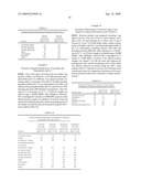 Enzymatic Production Of Peracids Using Perhydrolytic Enzymes diagram and image