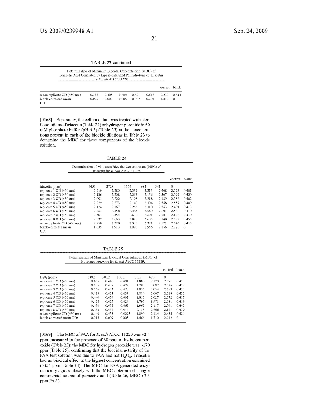 Enzymatic Production Of Peracids Using Perhydrolytic Enzymes - diagram, schematic, and image 22