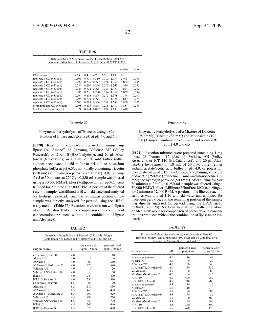 Enzymatic Production Of Peracids Using Perhydrolytic Enzymes - diagram, schematic, and image 23