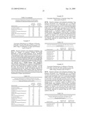 Enzymatic Production Of Peracids Using Perhydrolytic Enzymes diagram and image