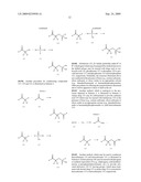 METHODS FOR SYNTHESIS OF PRODRUGS FROM 1-ACYL-ALKYL DERIVATIVES AND COMPOSITIONS THEREOF diagram and image