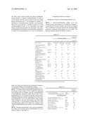 RUBBER COMPOSITION FOR SHOE SOLE AND RUBBER FOAM COMPOSITION diagram and image