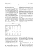 RUBBER COMPOSITION FOR SHOE SOLE AND RUBBER FOAM COMPOSITION diagram and image