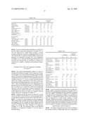 RUBBER COMPOSITION FOR SHOE SOLE AND RUBBER FOAM COMPOSITION diagram and image