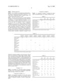 Rubber-Modified Styrene Resin and Light Diffusion Plate Containing Such Resin diagram and image