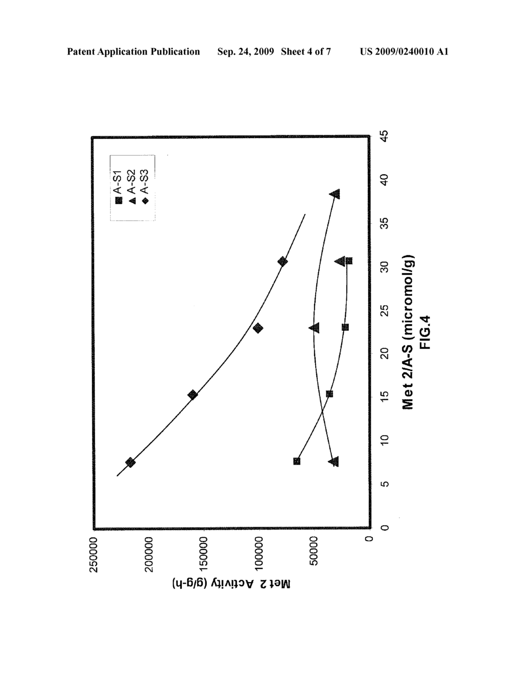 ALUMINA-SILICA ACTIVATOR-SUPPORTS FOR METALLOCENE CATALYST COMPOSITIONS - diagram, schematic, and image 05