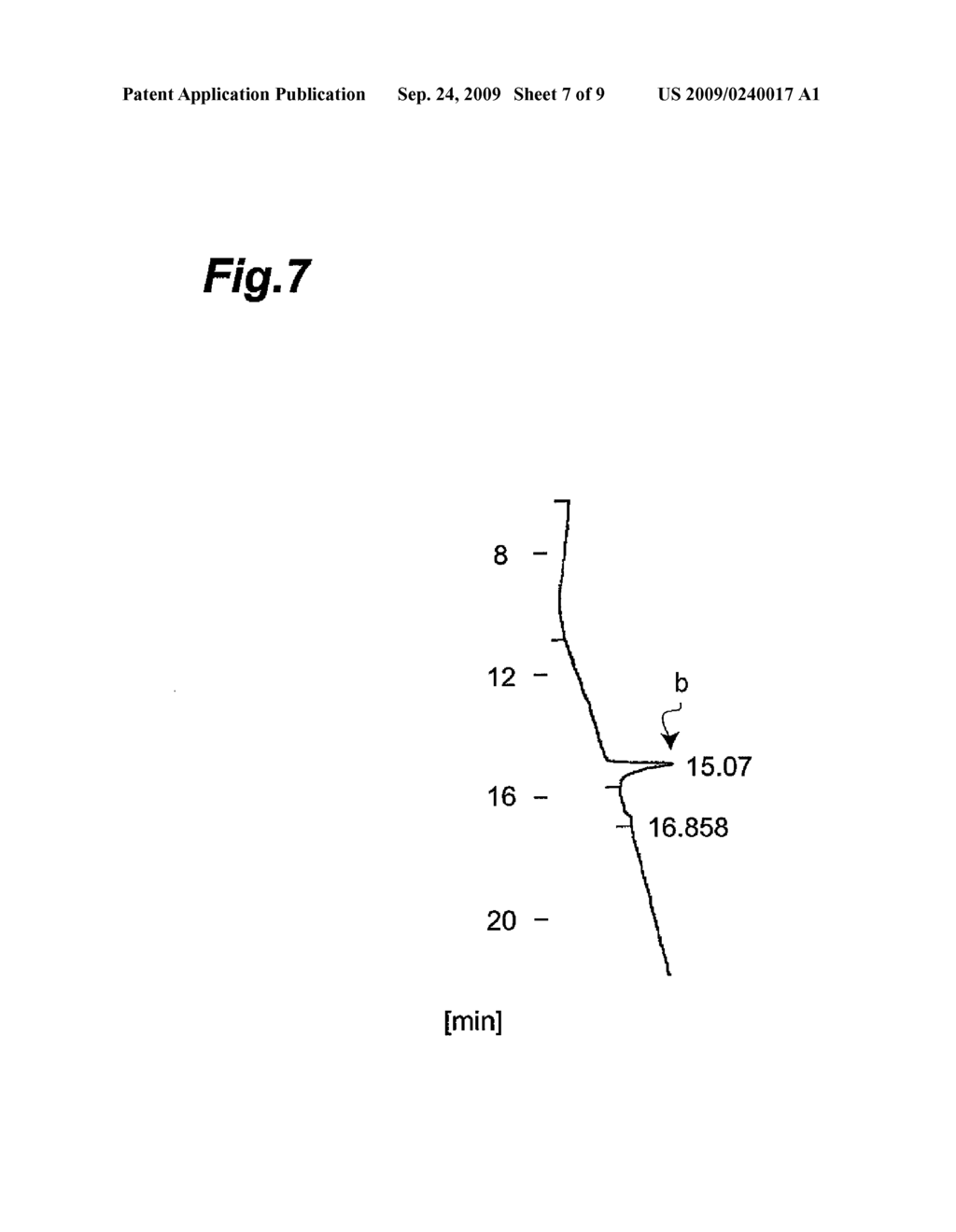 Borazine-based resin, process for its production, borazine-based resin composition, insulating film and method for its formation - diagram, schematic, and image 08