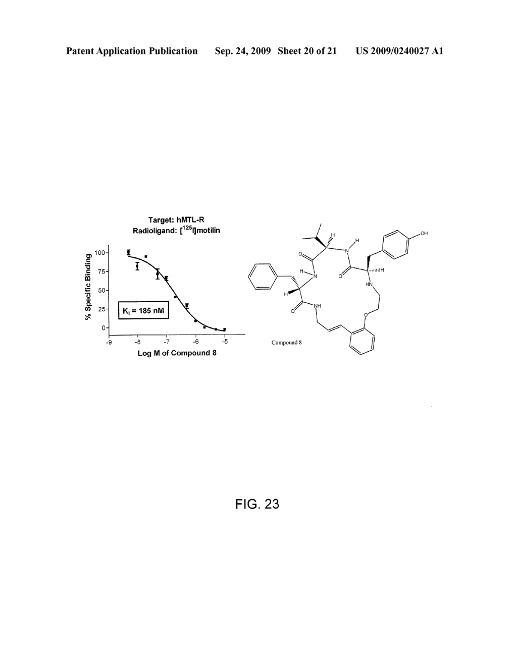 INTERMEDIATES FOR MACROCYCLIC COMPOUNDS - diagram, schematic, and image 21