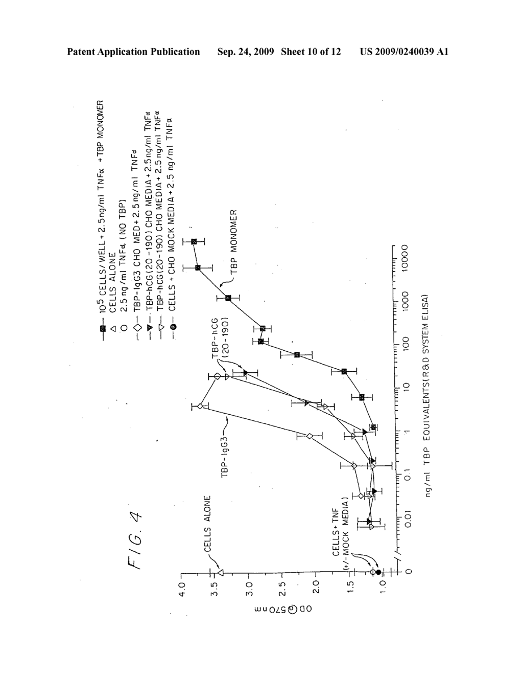 Polypeptide fusion - diagram, schematic, and image 11